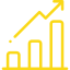 Nhượng quyền 4 bar chart